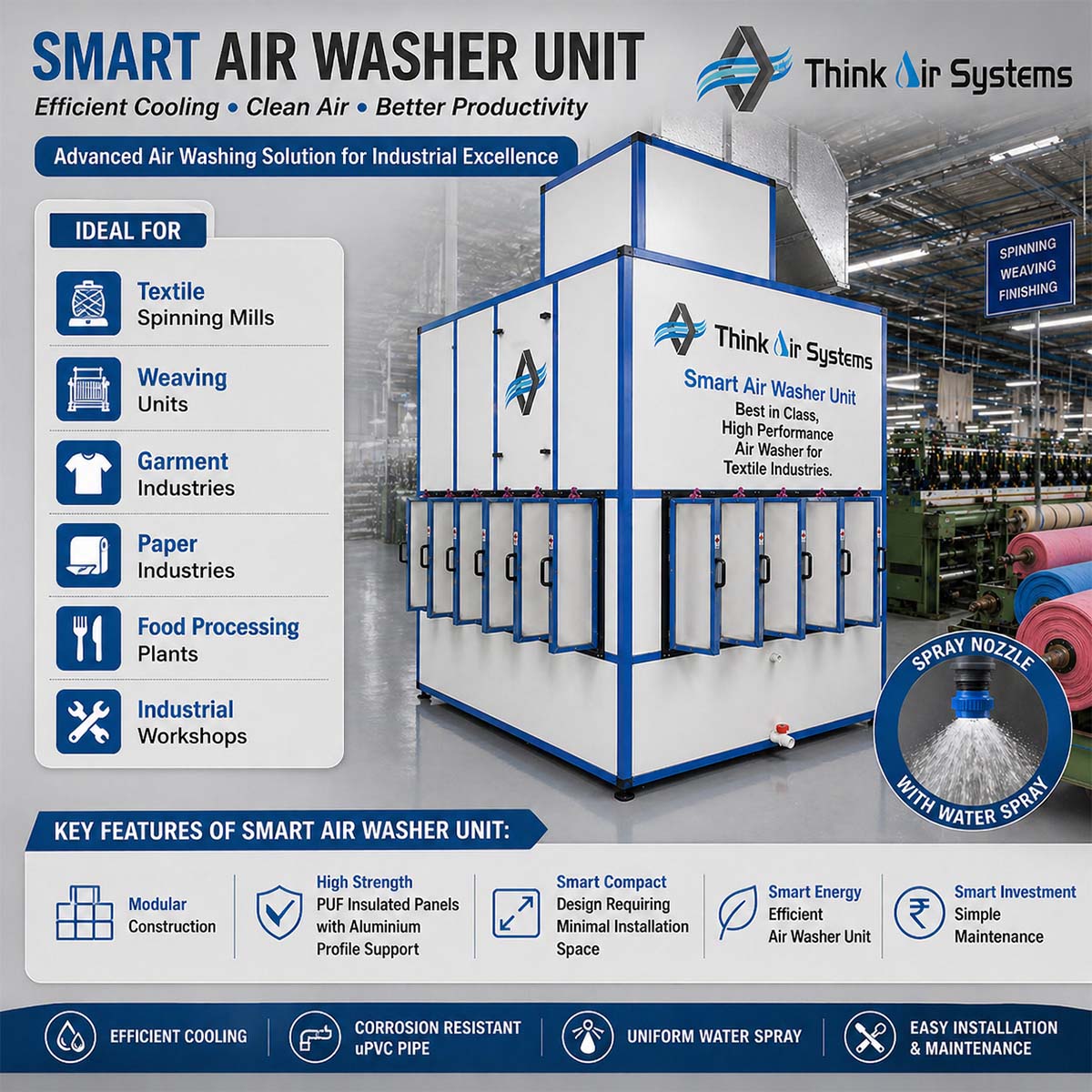 Smart Air Washer Unit Manufacturer and supplier in Coimbatore, Think Air Systems