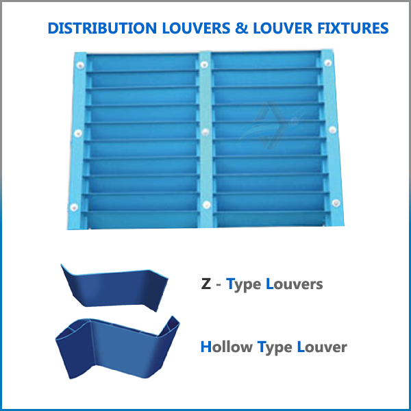 Air Inlet Louvers Manufacturer and supplier in Coimbatore, Think Air Systems